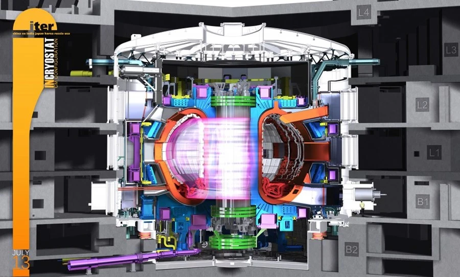 Schéma du projet ITER
